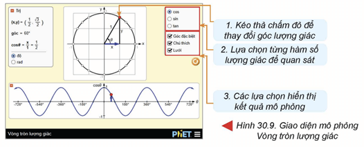 Lý thuyết Tin 12 Bài 30: Ứng dụng mô phỏng trong giáo dục | Kết nối tri thức