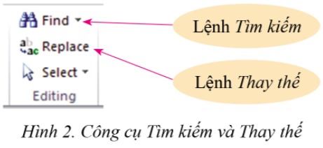 Lý thuyết Tin học 6 Bài 1: Tìm kiếm và thay thế trong soạn thảo văn bản | Cánh diều