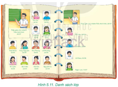 Hình 5.11 cho thấy hai cách trình bày danh sách học sinh trong cuốn sổ lưu niệm