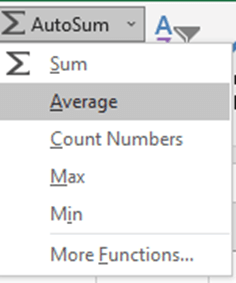 Làm thế nào để Excel tự động điền hàm SUM (hoặc AVERAGE, MAX, MIN, COUNT)