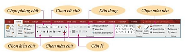 Lý thuyết Tin học 7 Cánh diều Bài 13: Thực hành định dạng trang chiếu