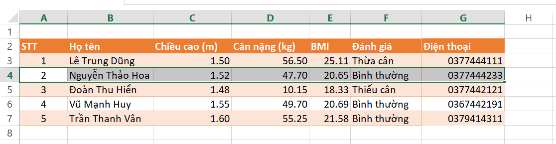 Lý thuyết Tin học 7 Cánh diều Bài 2: Làm quen với trang tính