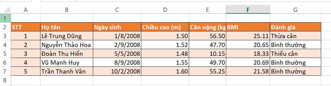 Lý thuyết Tin học 7 Cánh diều Bài 5: Định dạng số tiền và ngày tháng