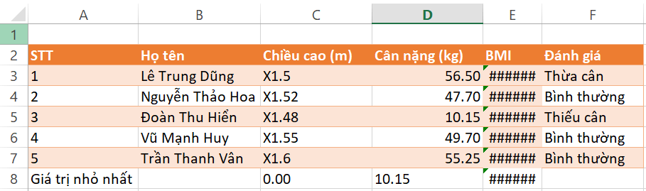 Lý thuyết Tin học 7 Cánh diều Bài 8: Sử dụng các hàm có sẵn