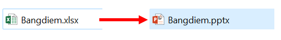 Nếu đổi phần mở rộng của tệp Bangdiem.xlsx ở Hình 2 thành Bangdiem.pptx