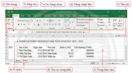 Lý thuyết Tin học 7 Chân trời sáng tạo Bài 7: Phần mềm bảng tính