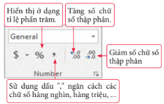 Lý thuyết Tin học 7 Chân trời sáng tạo Bài 7: Phần mềm bảng tính