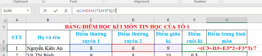 Lý thuyết Tin học 7 Chân trời sáng tạo Bài 8: Sử dụng địa chỉ ô tính trong công thức