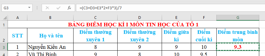 Lý thuyết Tin học 7 Chân trời sáng tạo Bài 8: Sử dụng địa chỉ ô tính trong công thức