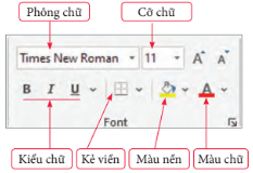 Lý thuyết Tin học 7 Chân trời sáng tạo Bài 9: Định dạng trang tính, chèn thêm và xóa hàng, cột