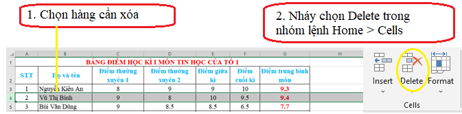 Lý thuyết Tin học 7 Chân trời sáng tạo Bài 9: Định dạng trang tính, chèn thêm và xóa hàng, cột