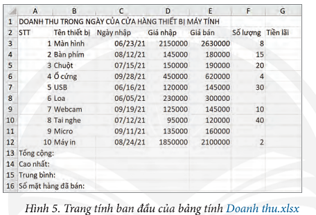 Mở bảng tính Doanh thu.xlsx (do giáo viên cung cấp, như Hình 5)