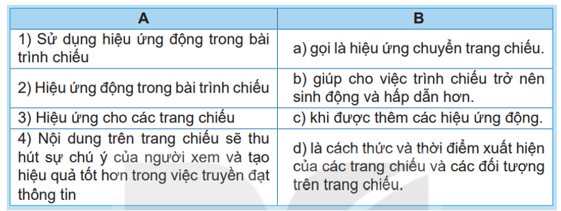 Em hãy ghép mỗi nội dung ở cột A với một nội dung ở cột B