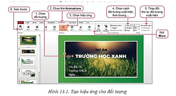 Lý thuyết Tin học 7 Kết nối tri thức Bài 13: Thực hành tổng hợp: Hoàn thiện bài trình chiếu