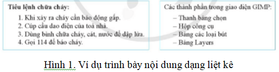 Em hãy quan sát Hình 1 và cho biết sự giống nhau và khác nhau trong cách trình bày nội dung