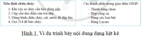 Em hãy thay đổi kí tự đầu đoạn danh sách liệt kê trong hình 1 như sau