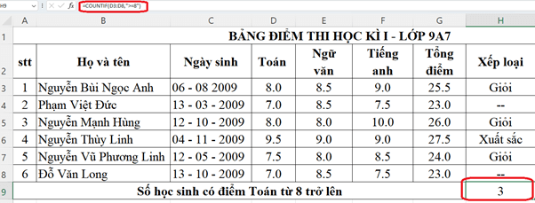 Sử dụng bảng dữ liệu như trong Hình 1 em hãy thực hiện lần lượt các yêu cầu