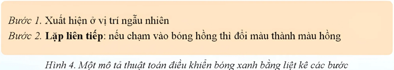 Mô tả hoạt hình bóng chuyển màu Trên màn hình xuất hiện 15 quả bóng