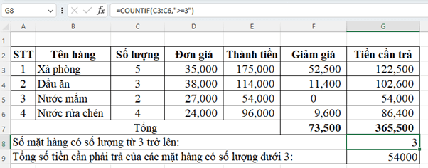 Sử dụng một hóa đơn bán lẻ đã tạo được như trong phần Vận dụng trang 43