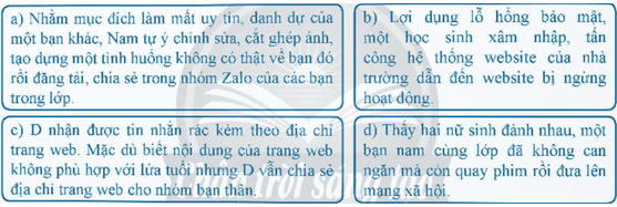 Trao đổi với bạn bè và cho biết, trong mỗi tình huống dưới đây hành vi nào là vi phạm pháp luật