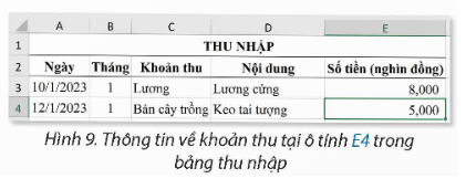 Tại trang tính Tổng hợp như ở Hình 8, thực hiện nhập công thức ở ý b) tại hoạt động khám phá ở mục 2