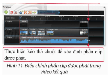 Thực hành trên máy tính theo các yêu cầu sau Kích hoạt OpenShot, lưu dự án với tên tệp là Tham Quan Hà Nội.osp