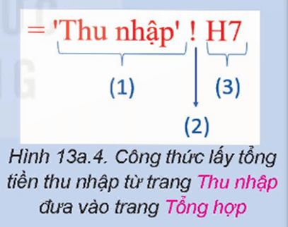 Trong một bảng tính có chứa nhiều trang tính, nếu công thức tham chiếu đến địa chỉ ô