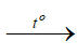 Tính chất của Đồng hiđroxit Cu(OH)2