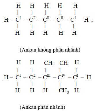 Tính chất của Ankan: Tính chất hóa học, vật lí, điều chế, ứng dụng
