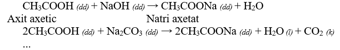 Tính chất của Axit Axetic: Tính chất hóa học, vật lí, điều chế, ứng dụng