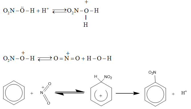 Tính chất của Benzen: tính chất hóa học, tính chất vật lí, điều chế, ứng dụng