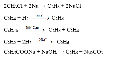 Tính chất hóa học của Etan C2H6