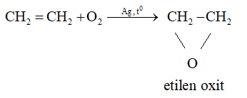 Tính chất của etilen C2H4	