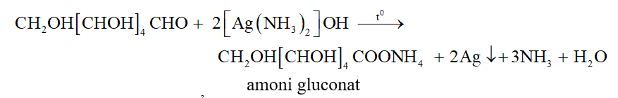 Tính chất của Glucozo: Tính chất hóa học, vật lí, điều chế, ứng dụng