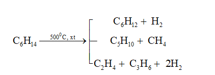 Tính chất hóa học của Hexan C6H14