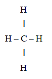 Tính chất của Metan CH4