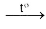 Tính chất của Triolein (C17H33COO)3C3H5: tính chất hóa học, tính chất vật lí, điều chế, ứng dụng