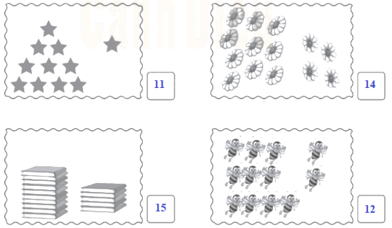 Toán lớp 1 Các số 11, 12, 13, 14, 15, 16 trang 86 | Cánh diều