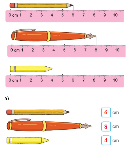 Toán lớp 1 Bài 26: Đơn vị đo độ dài trang 32 | Kết nối tri thức