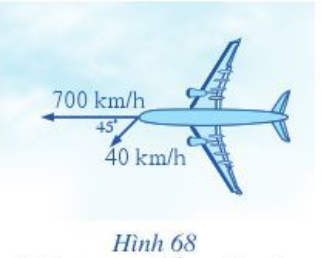Một máy bay đang bay từ hướng đông sang hướng tây với tốc độ 700 km/h thì gặp luồng gió thổi