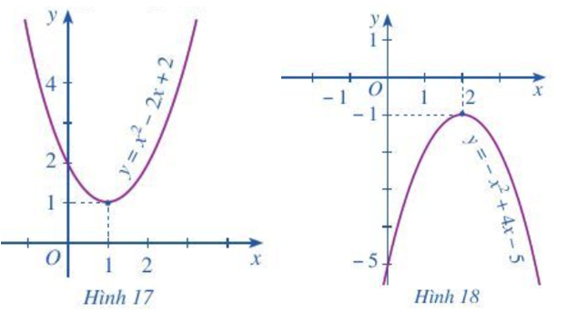 Hoạt động 1 trang 44 Toán 10 Tập 1 Cánh diều