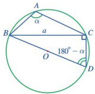 Cho tam giác ABC nội tiếp đường tròn tâm O, bán kính R và có BC = a