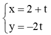 Lý thuyết Toán 10 Cánh diều Bài 4: Vị trí tương đối và góc giữa hai đường thẳng. Khoảng cách từ một điểm đến một đường thẳng