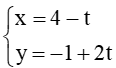 Lý thuyết Toán 10 Cánh diều Bài 4: Vị trí tương đối và góc giữa hai đường thẳng. Khoảng cách từ một điểm đến một đường thẳng
