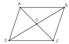 Cho hình bình hành ABCD có O là giao điểm hai đường chéo. Với M là điểm tùy ý