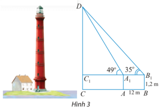 Muốn đo chiều cao của một ngọn tháp, người ta lấy hai điểm A, B trên mặt đất