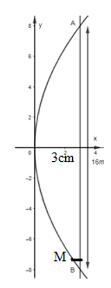 Một người đứng ở giữa một tấm ván gỗ đặt trên giàn giáo để sơn tường nhà