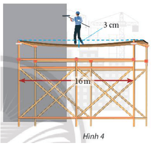 Một người đứng ở giữa một tấm ván gỗ đặt trên giàn giáo để sơn tường nhà