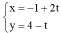 Lập phương trình tham số và phương trình tổng quát của đường thẳng ∆ trong các trường hợp