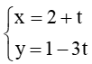 Lập phương trình tham số và phương trình tổng quát của đường thẳng ∆ trong các trường hợp